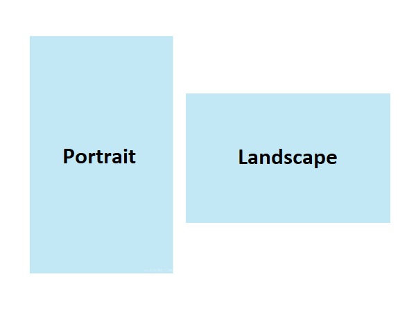 Landskap VS Portrett Orientering