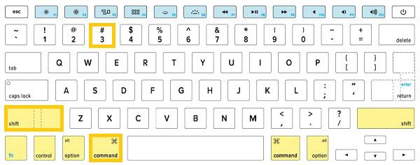 Skift kommando 3