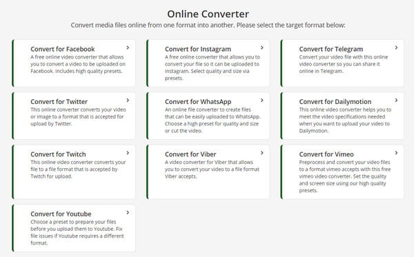 Webservice Convert for Twitter