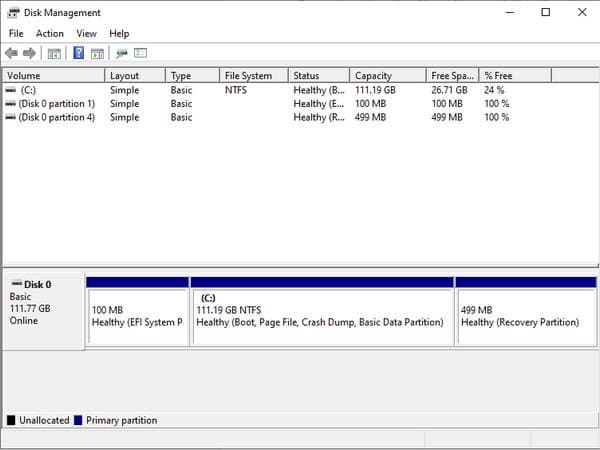 Windows NTFS Disk Yönetimi