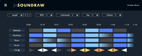 Alternatywny Soundraw