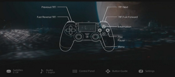 Controler PS4