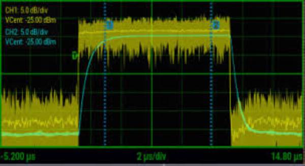 Τι είναι το Bandwidth