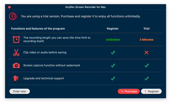 Anyrec Screen Recorder Mac Trial